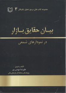 بيان حقايق  بازار: در نمودار شمعي  