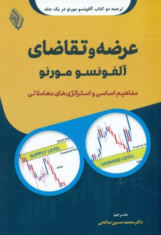 عرضه و تقاضاي آلفونسو مورنو: مفاهيم اساسي و استراتژي‌هاي معاملاتي 