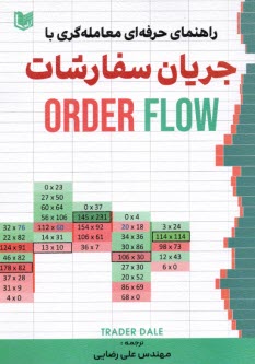 راهنماي حرفه‌اي معامله‌گري با جريان سفارشات Order flow  